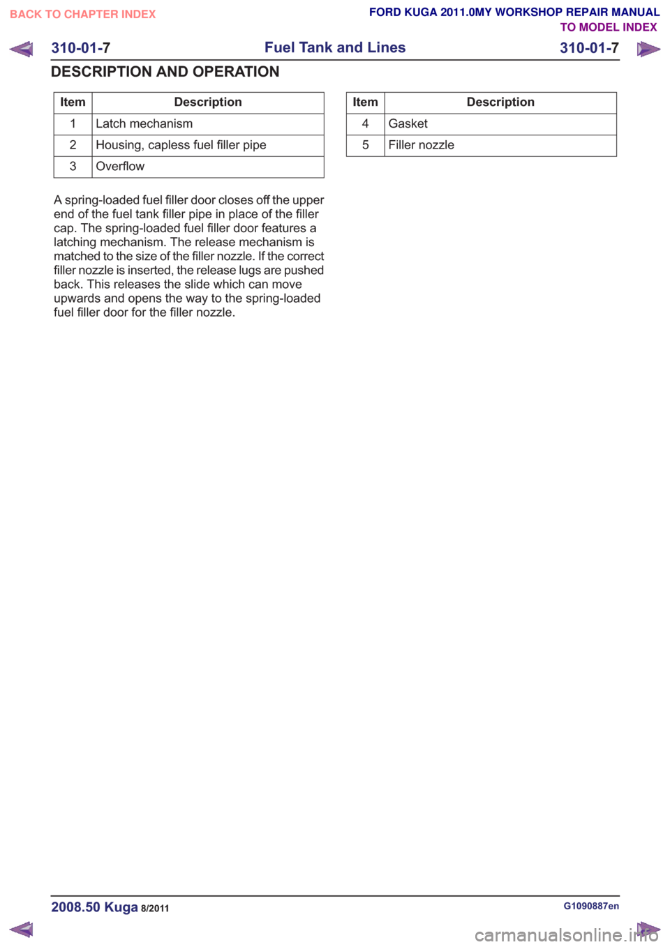 FORD KUGA 2011 1.G Workshop Manual Description
Item
Latch mechanism
1
Housing, capless fuel filler pipe
2
Overflow
3Description
Item
Gasket
4
Filler nozzle
5
A spring-loaded fuel filler door closes off the upper
end of the fuel tank fi