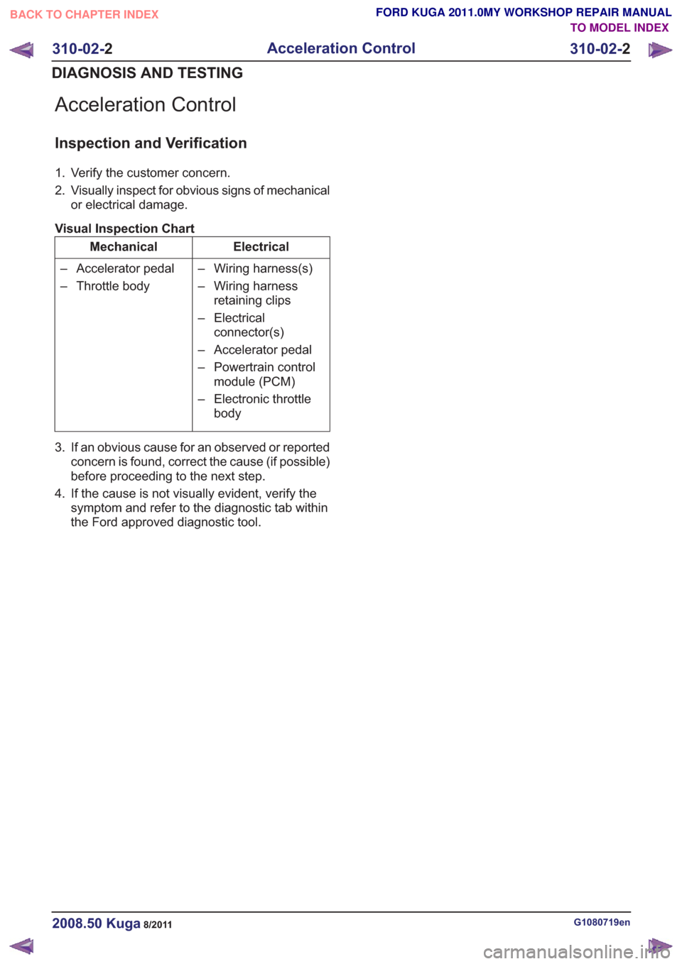 FORD KUGA 2011 1.G Workshop Manual Acceleration Control
Inspection and Verification
1. Verify the customer concern.
2. Visually inspect for obvious signs of mechanicalor electrical damage.
Visual Inspection Chart
Electrical
Mechanical
