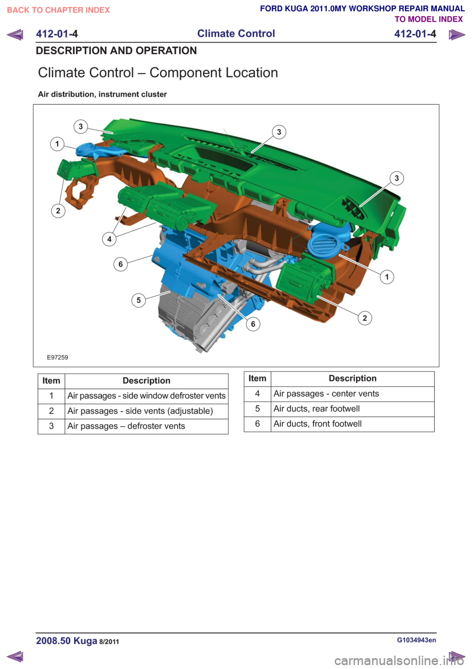 FORD KUGA 2011 1.G Workshop Manual Climate Control – Component Location
Air distribution, instrument cluster
3
3
3
1
1
2
2
4
6
6
5
E97259
Description
Item
Air passages - side window defroster vents
1
Air passages - side vents (adjust FORD KUGA 2011 1.G Workshop Manual Climate Control – Component Location
Air distribution, instrument cluster
3
3
3
1
1
2
2
4
6
6
5
E97259
Description
Item
Air passages - side window defroster vents
1
Air passages - side vents (adjust