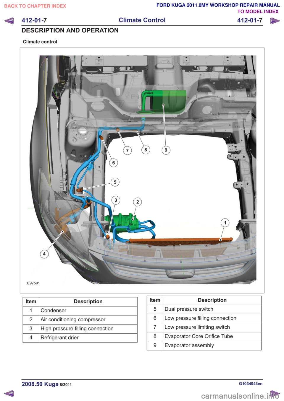 FORD KUGA 2011 1.G Workshop Manual Climate control
32
1
4
5
6
789
E97591
Description
Item
Condenser
1
Air conditioning compressor
2
High pressure filling connection
3
Refrigerant drier
4Description
Item
Dual pressure switch
5
Low press FORD KUGA 2011 1.G Workshop Manual Climate control
32
1
4
5
6
789
E97591
Description
Item
Condenser
1
Air conditioning compressor
2
High pressure filling connection
3
Refrigerant drier
4Description
Item
Dual pressure switch
5
Low press