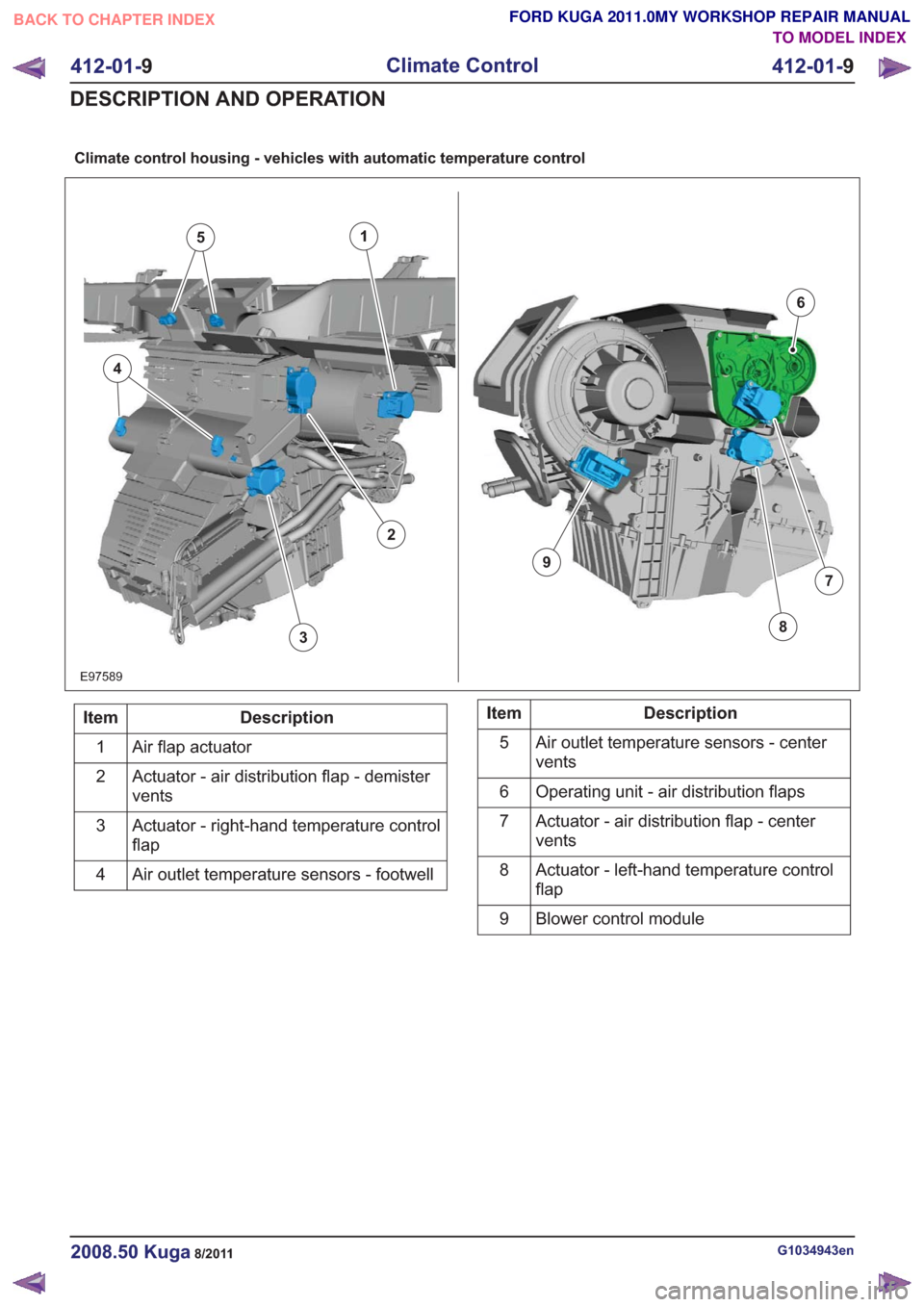 FORD KUGA 2011 1.G Workshop Manual Climate control housing - vehicles with automatic temperature control
E97589
1
7
6
38
9
5
4
2
Description
Item
Air flap actuator
1
Actuator - air distribution flap - demister
vents
2
Actuator - right-