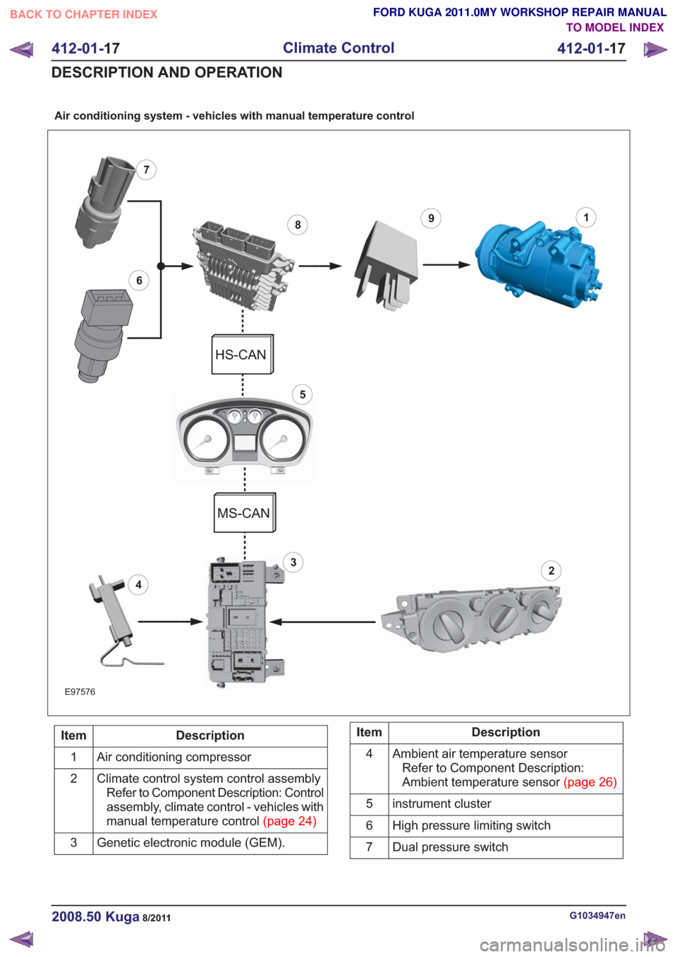 FORD KUGA 2011 1.G Workshop Manual Air conditioning system - vehicles with manual temperature control
18
6
7
3
9
2
5
4
E97576
HS-CAN
MS-CAN
Description
Item
Air conditioning compressor
1
Climate control system control assemblyRefer to FORD KUGA 2011 1.G Workshop Manual Air conditioning system - vehicles with manual temperature control
18
6
7
3
9
2
5
4
E97576
HS-CAN
MS-CAN
Description
Item
Air conditioning compressor
1
Climate control system control assemblyRefer to