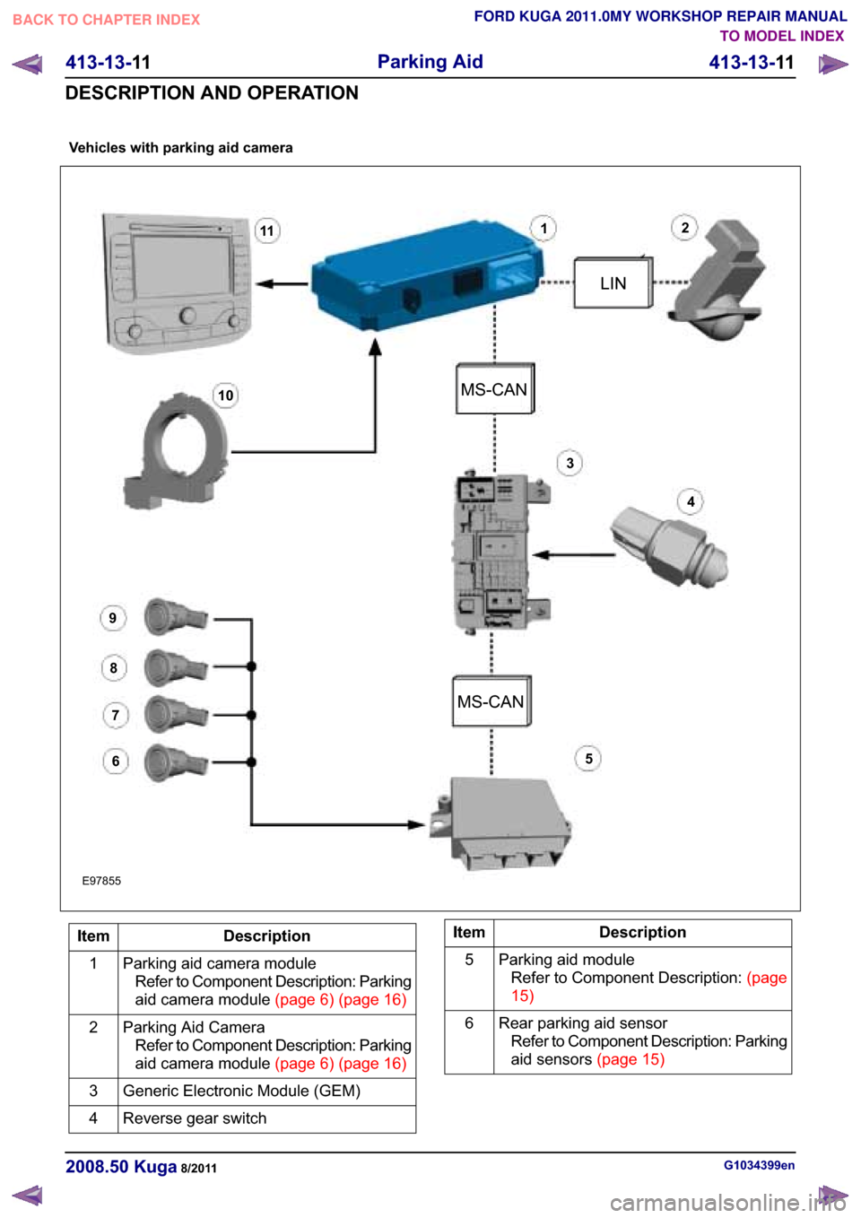 FORD KUGA 2011 1.G Workshop Manual �9�H�K�L�F�O�H�V �Z�L�W�K �S�D�U�N�L�Q�J �D�L�G �F�D�P�H�U�D
��
�
�
�
� ��
��
�
�
�
�0�6��&�$�1 �0�6��&�$�1
�(�����
��H�V�F�U�L�S�W�L�R�Q
�,�W�H�P
�3�D�U�N�L�Q�J �D�L�G �F�D�P�H�U