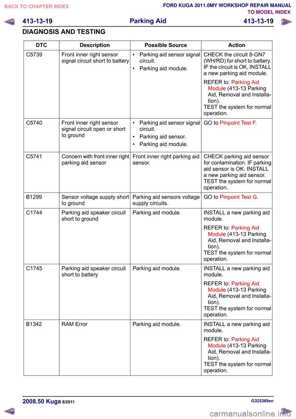 FORD KUGA 2011 1.G User Guide Action
Possible Source
Description
DTC
CHECK the circuit 8-GN7
(WH/RD) for short to battery.
IF the circuit is OK, INSTALL
a new parking aid module.
REFER to:Parking Aid
Module (413-13 Parking
Aid, Re