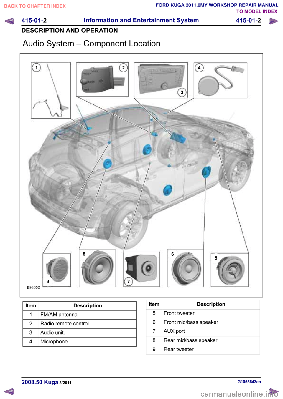 FORD KUGA 2011 1.G Workshop Manual �$�X�G�L�R �6�\�V�W�H�P �