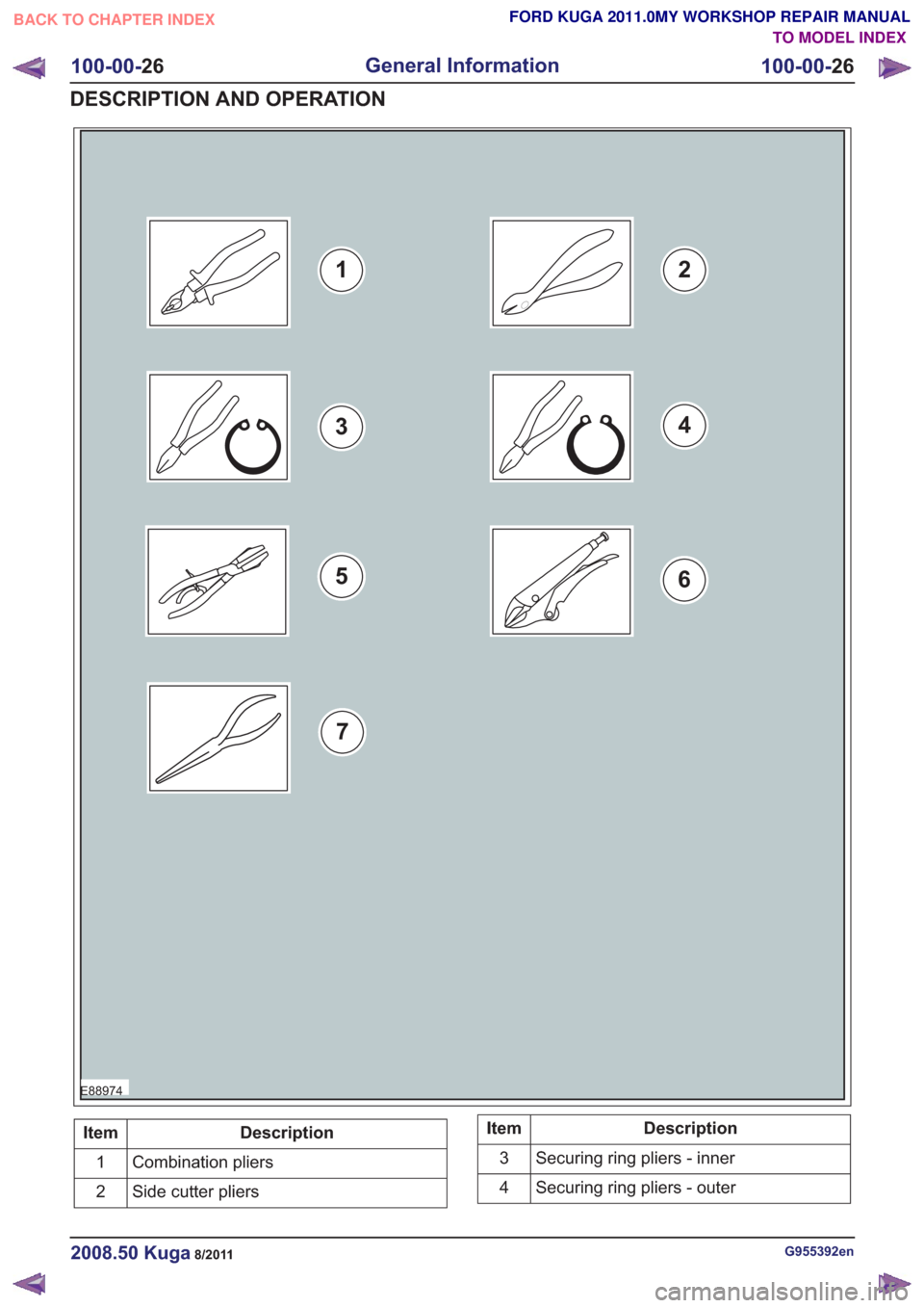 FORD KUGA 2011 1.G Workshop Manual E88974
1
34
2
5
7
6
Description
Item
Combination pliers
1
Side cutter pliers
2Description
Item
Securing ring pliers - inner
3
Securing ring pliers - outer
4
G955392en2008.50 Kuga8/2011
100-00- 26
Gene