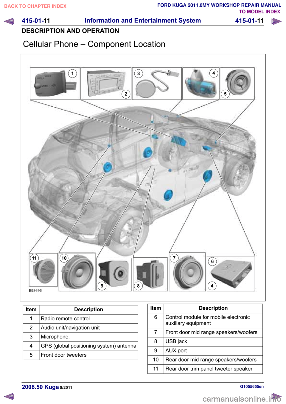 FORD KUGA 2011 1.G Workshop Manual �&�H�O�O�X�O�D�U �3�K�R�Q�H �