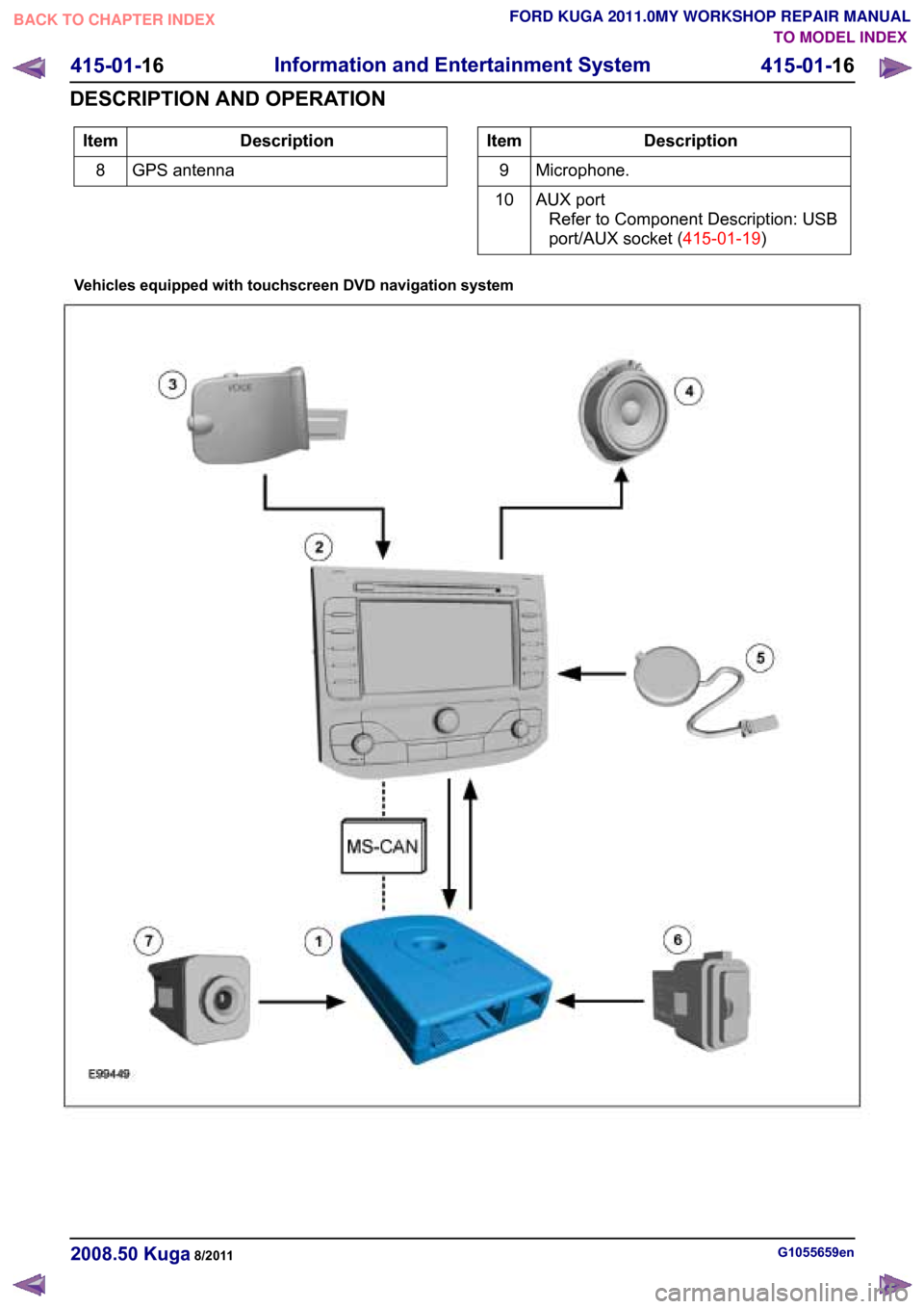 FORD KUGA 2011 1.G Workshop Manual TO MODEL INDEX
BACK TO CHAPTER INDEX
FORD KUGA 2011.0MY WORKSHOP REPAIR MANUAL
 Description
Item
GPS antenna
8 Description
Item
Microphone.
9
AUX portRefer to Component Description: USB
port/AUXsocket