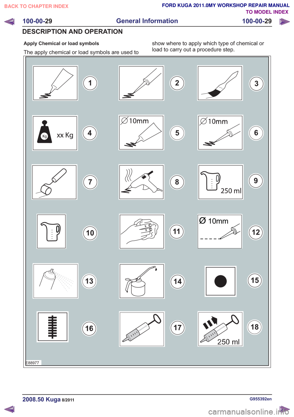 FORD KUGA 2011 1.G Owners Guide Apply Chemical or load symbols
The apply chemical or load symbols are used toshow where to apply which type of chemical or
load to carry out a procedure step.
E88977
2
4
8
13
79
56
10mm
12
1314
10
18
