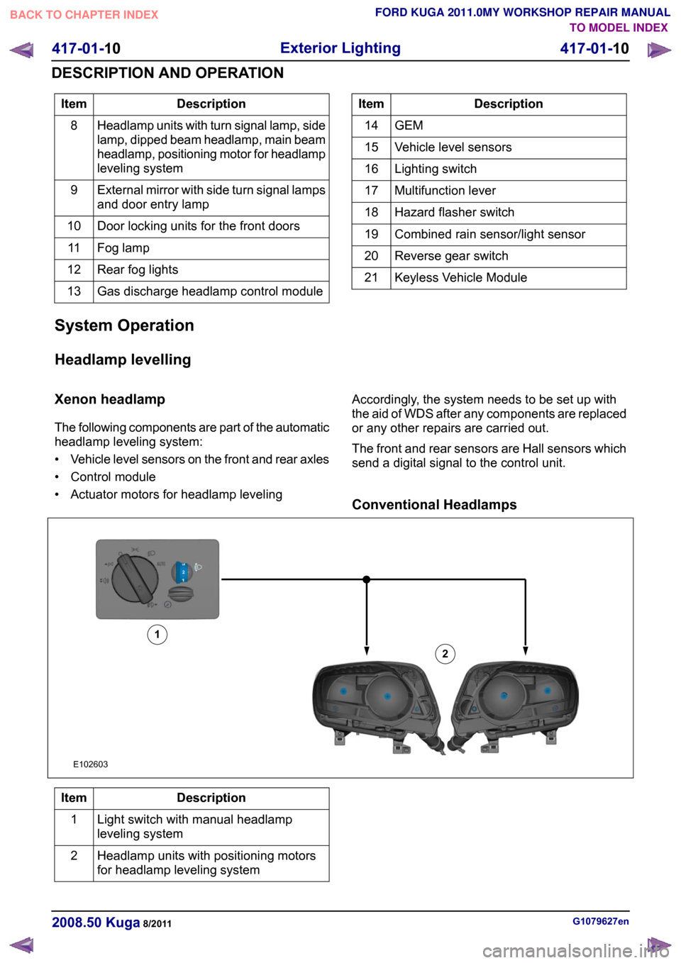 FORD KUGA 2011 1.G User Guide Description
Item
Headlamp units with turn signal lamp, side
lamp, dipped beam headlamp, main beam
headlamp, positioning motor for headlamp
leveling system
8
External mirror with side turn signal lamps FORD KUGA 2011 1.G User Guide Description
Item
Headlamp units with turn signal lamp, side
lamp, dipped beam headlamp, main beam
headlamp, positioning motor for headlamp
leveling system
8
External mirror with side turn signal lamps