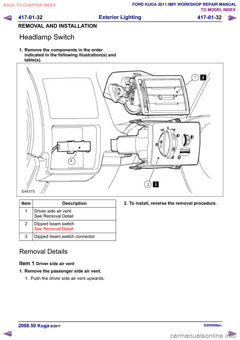 FORD KUGA 2011 1.G Workshop Manual �+�H�D�G�O�D�P�S �6�Z�L�W�F�K
�� �5�H�P�R�Y�H �W�K�H �F�R�P�S�R�Q�H�Q�W�V �L�Q �W�K�H �R�U�G�H�U�L�Q�G�L�F�D�W�H�G �L�Q �W�K�H �I�R�O�O�R�Z�L�Q�J �L�O�O�X�V�W�U�D�W�L�R�Q��V� �D�Q�G
�W�D�E�O�H��V