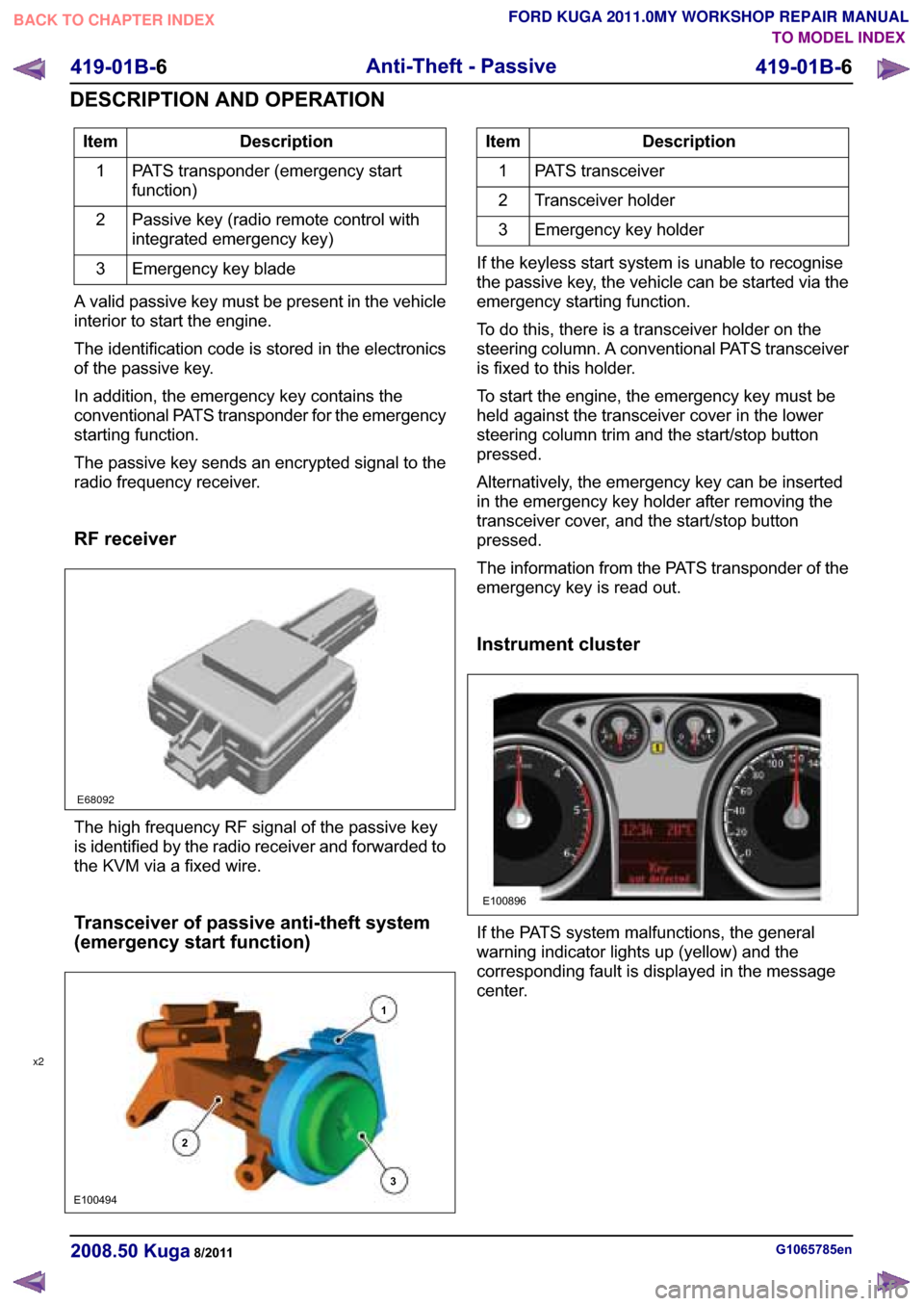 FORD KUGA 2011 1.G Workshop Manual ��H�V�F�U�L�S�W�L�R�Q
�,�W�H�P
�3�$�7�6 �W�U�D�Q�V�S�R�Q�G�H�U ��H�P�H�U�J�H�Q�F�\ �V�W�D�U�W
�I�X�Q�F�W�L�R�Q�
�
�3�D�V�V�L�Y�H �N�H�\ ��U�D�G�L�R �U�H�P�R�W�H �F�R�Q�W�U�R�O �Z�L�W�K
�L�Q�W�H�J