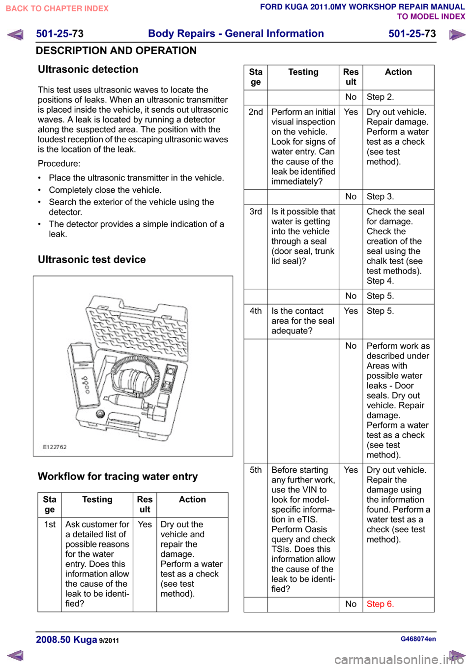 FORD KUGA 2011 1.G Workshop Manual �8�O�W�U�D�V�R�Q�L�F �G�H�W�H�F�W�L�R�Q
�7�K�L�V �W�H�V�W �X�V�H�V �X�O�W�U�D�V�R�Q�L�F �Z�D�Y�H�V �W�R �O�R�F�D�W�H �W�K�H
�S�R�V�L�W�L�R�Q�V �R�I �O�H�D�N�V� �:�K�H�Q �D�Q �X�O�W�U�D�V�R�Q�L�F �W�U