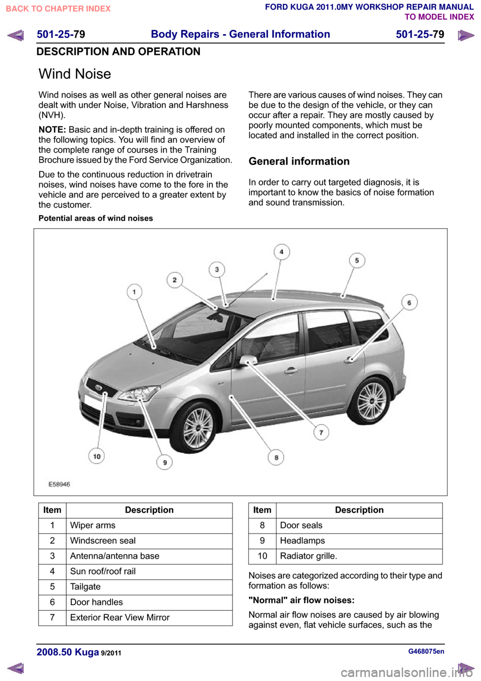 FORD KUGA 2011 1.G Workshop Manual �:�L�Q�G �1�R�L�V�H
�:�L�Q�G �Q�R�L�V�H�V �D�V �Z�H�O�O �D�V �R�W�K�H�U �J�H�Q�H�U�D�O �Q�R�L�V�H�V �D�U�H
�G�H�D�O�W �Z�L�W�K �X�Q�G�H�U �1�R�L�V�H� �9�L�E�U�D�W�L�R�Q �D�Q�G �+�D�U�V�K�Q�H�V�V
��1