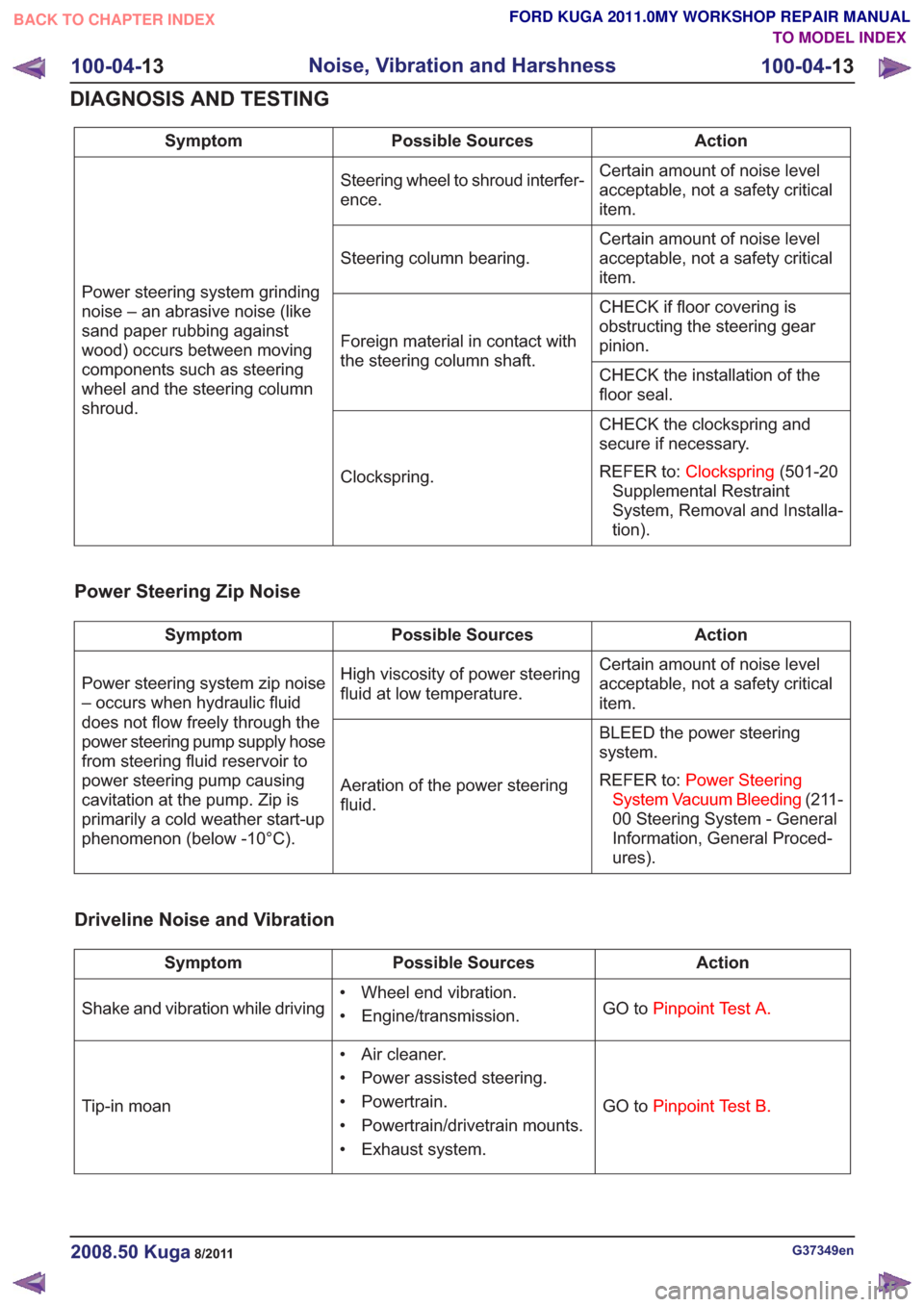 FORD KUGA 2011 1.G Workshop Manual Action
Possible Sources
Symptom
Certain amount of noise level
acceptable, not a safety critical
item.
Steering wheel to shroud interfer-
ence.
Power steering system grinding
noise – an abrasive nois