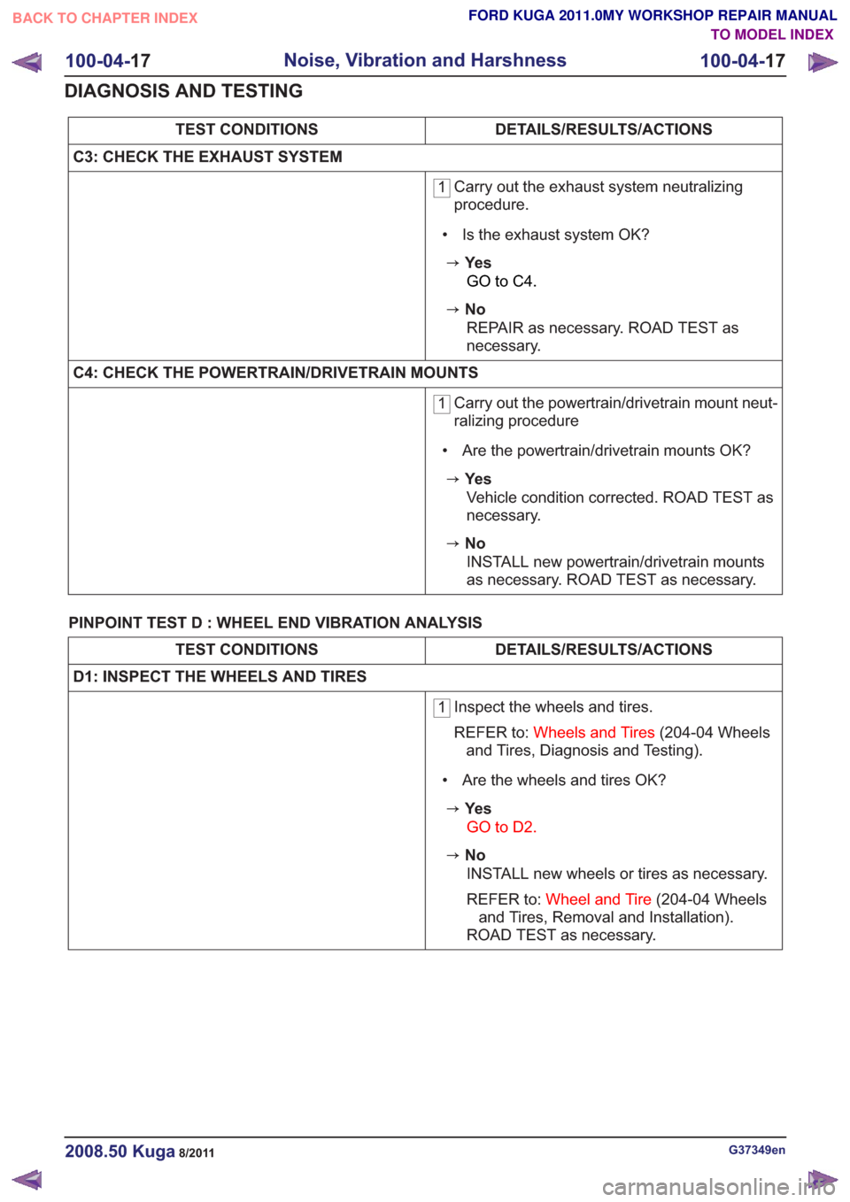 FORD KUGA 2011 1.G Owners Manual DETAILS/RESULTS/ACTIONS
TEST CONDITIONS
C3: CHECK THE EXHAUST SYSTEM
1 Carry out the exhaust system neutralizing
procedure.
• Is the exhaust system OK?
zYe s GO to C4 .
zNo
REPAIR as necessary. RO FORD KUGA 2011 1.G Owners Manual DETAILS/RESULTS/ACTIONS
TEST CONDITIONS
C3: CHECK THE EXHAUST SYSTEM
1 Carry out the exhaust system neutralizing
procedure.
• Is the exhaust system OK?
zYe s GO to C4 .
zNo
REPAIR as necessary. RO