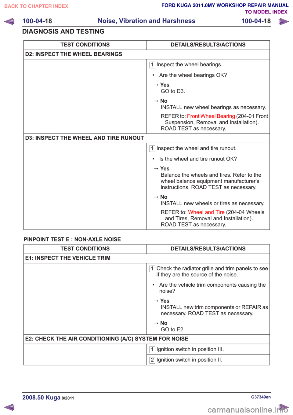 FORD KUGA 2011 1.G Owners Manual DETAILS/RESULTS/ACTIONS
TEST CONDITIONS
D2: INSPECT THE WHEEL BEARINGS
1 Inspect the wheel bearings.
• Are the wheel bearings OK?
zYe s GO to D3 .
zNo
INSTALL new wheel bearings as necessary.
REFE FORD KUGA 2011 1.G Owners Manual DETAILS/RESULTS/ACTIONS
TEST CONDITIONS
D2: INSPECT THE WHEEL BEARINGS
1 Inspect the wheel bearings.
• Are the wheel bearings OK?
zYe s GO to D3 .
zNo
INSTALL new wheel bearings as necessary.
REFE
