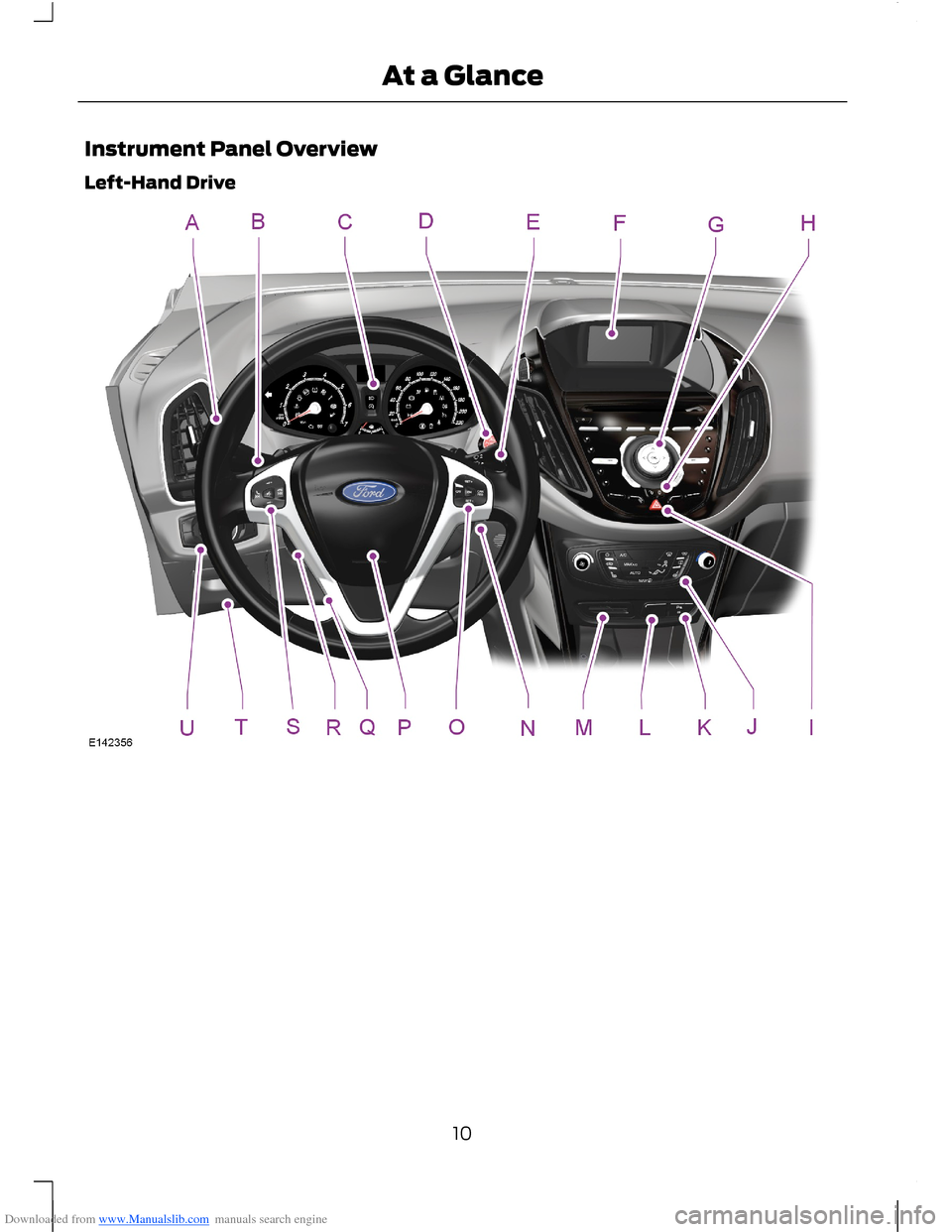 FORD B MAX 2012 1.G User Guide Downloaded from www.Manualslib.com manuals search engine Instrument Panel Overview
Left-Hand Drive
10At a Glance  