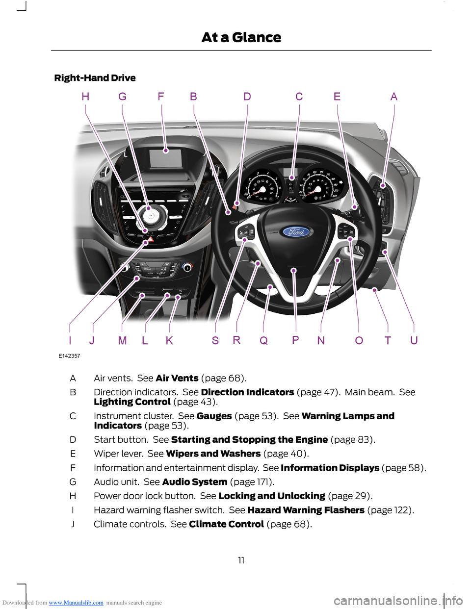 FORD B MAX 2012 1.G User Guide Downloaded from www.Manualslib.com manuals search engine Right-Hand Drive
Air vents. See Air Vents (page 68).A
Direction indicators. See Direction Indicators (page 47). Main beam. SeeLighting Control 