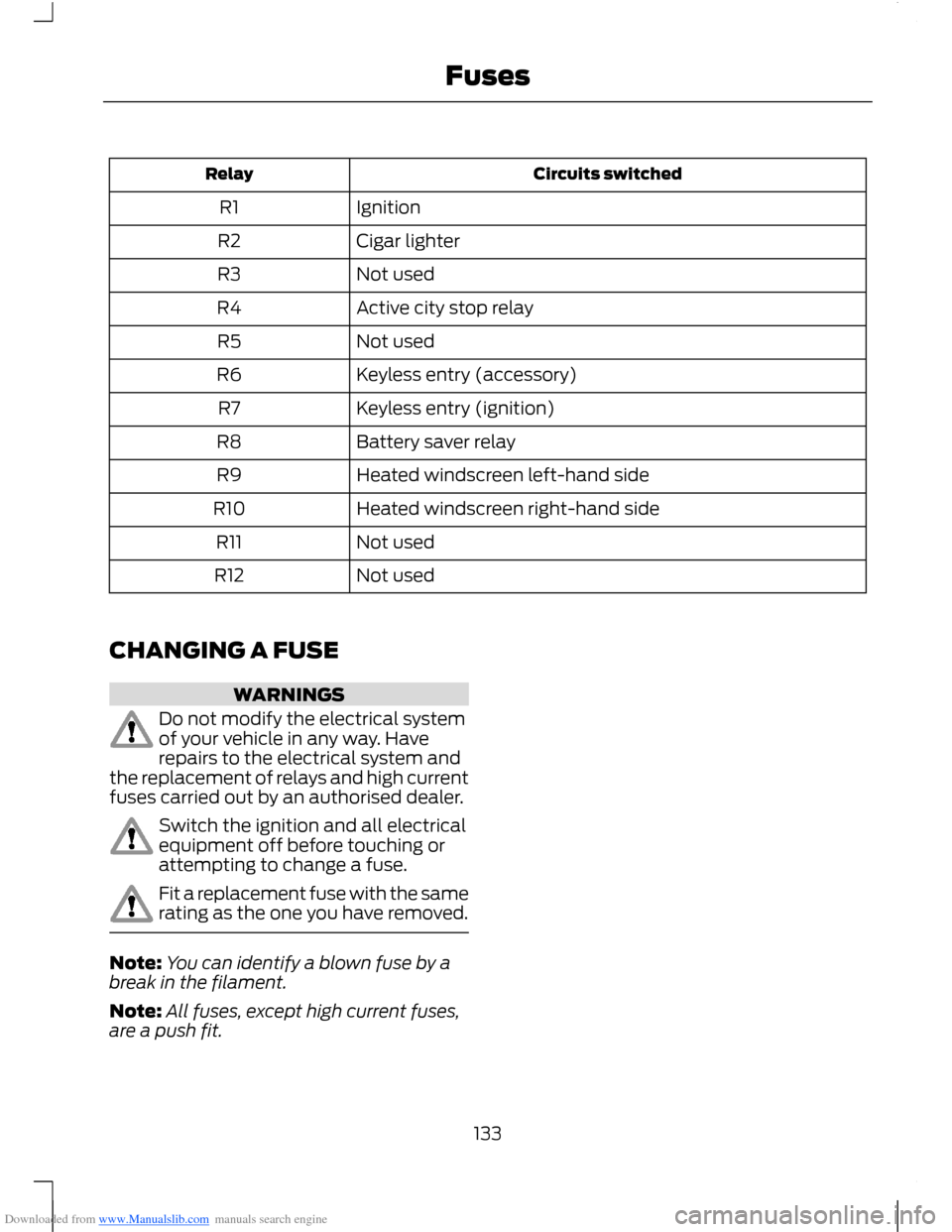 FORD B MAX 2012 1.G Owners Manual Downloaded from www.Manualslib.com manuals search engine Circuits switchedRelay
IgnitionR1
Cigar lighterR2
Not usedR3
Active city stop relayR4
Not usedR5
Keyless entry (accessory)R6
Keyless entry (ign