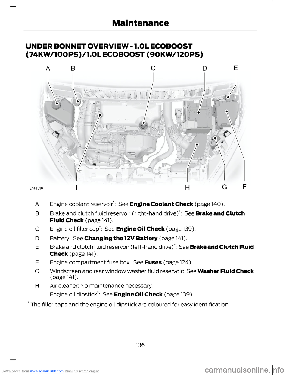 FORD B MAX 2012 1.G Owners Manual Downloaded from www.Manualslib.com manuals search engine UNDER BONNET OVERVIEW - 1.0L ECOBOOST
(74KW/100PS)/1.0L ECOBOOST (90KW/120PS)
Engine coolant reservoir*:  See Engine Coolant Check (page 140).A