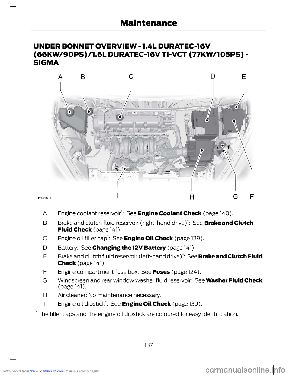 FORD B MAX 2012 1.G Owners Manual Downloaded from www.Manualslib.com manuals search engine UNDER BONNET OVERVIEW - 1.4L DURATEC-16V
(66KW/90PS)/1.6L DURATEC-16V TI-VCT (77KW/105PS) -
SIGMA
Engine coolant reservoir*:  See Engine Coolan