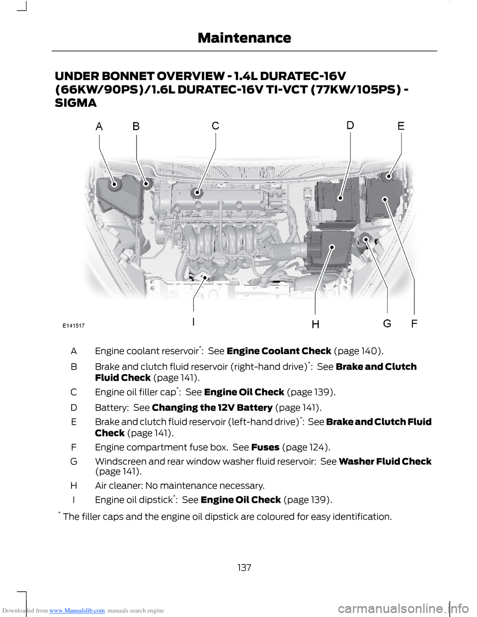 FORD B MAX 2012 1.G User Guide Downloaded from www.Manualslib.com manuals search engine UNDER BONNET OVERVIEW - 1.4L DURATEC-16V
(66KW/90PS)/1.6L DURATEC-16V TI-VCT (77KW/105PS) -
SIGMA
Engine coolant reservoir*: See Engine Coolan FORD B MAX 2012 1.G User Guide Downloaded from www.Manualslib.com manuals search engine UNDER BONNET OVERVIEW - 1.4L DURATEC-16V
(66KW/90PS)/1.6L DURATEC-16V TI-VCT (77KW/105PS) -
SIGMA
Engine coolant reservoir*: See Engine Coolan