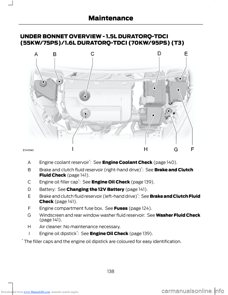 FORD B MAX 2012 1.G User Guide Downloaded from www.Manualslib.com manuals search engine UNDER BONNET OVERVIEW - 1.5L DURATORQ-TDCI
(55KW/75PS)/1.6L DURATORQ-TDCI (70KW/95PS) (T3)
Engine coolant reservoir*: See Engine Coolant Check FORD B MAX 2012 1.G User Guide Downloaded from www.Manualslib.com manuals search engine UNDER BONNET OVERVIEW - 1.5L DURATORQ-TDCI
(55KW/75PS)/1.6L DURATORQ-TDCI (70KW/95PS) (T3)
Engine coolant reservoir*: See Engine Coolant Check
