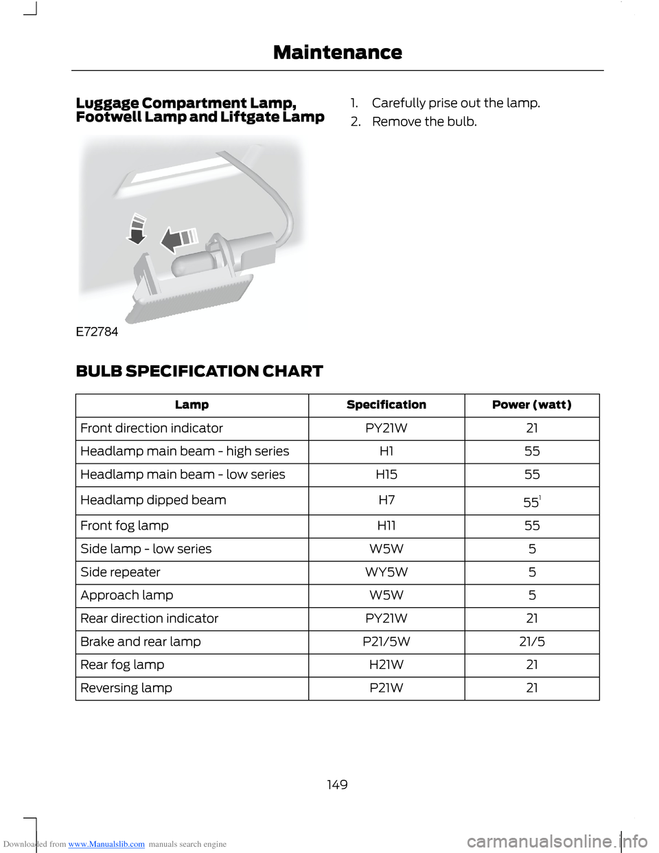FORD B MAX 2012 1.G Owners Manual Downloaded from www.Manualslib.com manuals search engine Luggage Compartment Lamp,Footwell Lamp and Liftgate Lamp1.Carefully prise out the lamp.
2.Remove the bulb.
BULB SPECIFICATION CHART
Power (watt FORD B MAX 2012 1.G Owners Manual Downloaded from www.Manualslib.com manuals search engine Luggage Compartment Lamp,Footwell Lamp and Liftgate Lamp1.Carefully prise out the lamp.
2.Remove the bulb.
BULB SPECIFICATION CHART
Power (watt