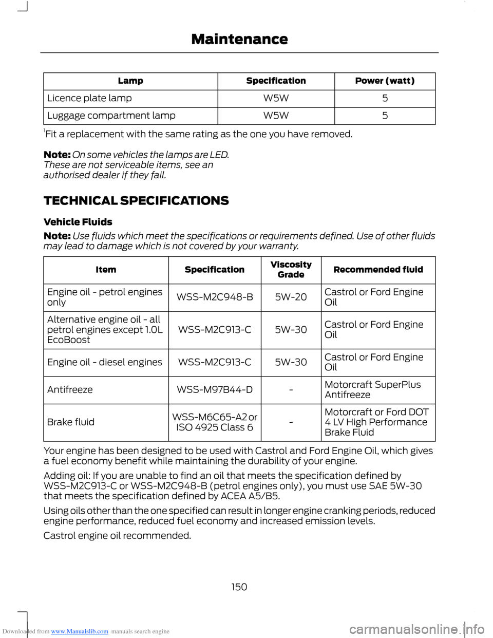 FORD B MAX 2012 1.G User Guide Downloaded from www.Manualslib.com manuals search engine Power (watt)SpecificationLamp
5W5WLicence plate lamp
5W5WLuggage compartment lamp
1Fit a replacement with the same rating as the one you have r FORD B MAX 2012 1.G User Guide Downloaded from www.Manualslib.com manuals search engine Power (watt)SpecificationLamp
5W5WLicence plate lamp
5W5WLuggage compartment lamp
1Fit a replacement with the same rating as the one you have r