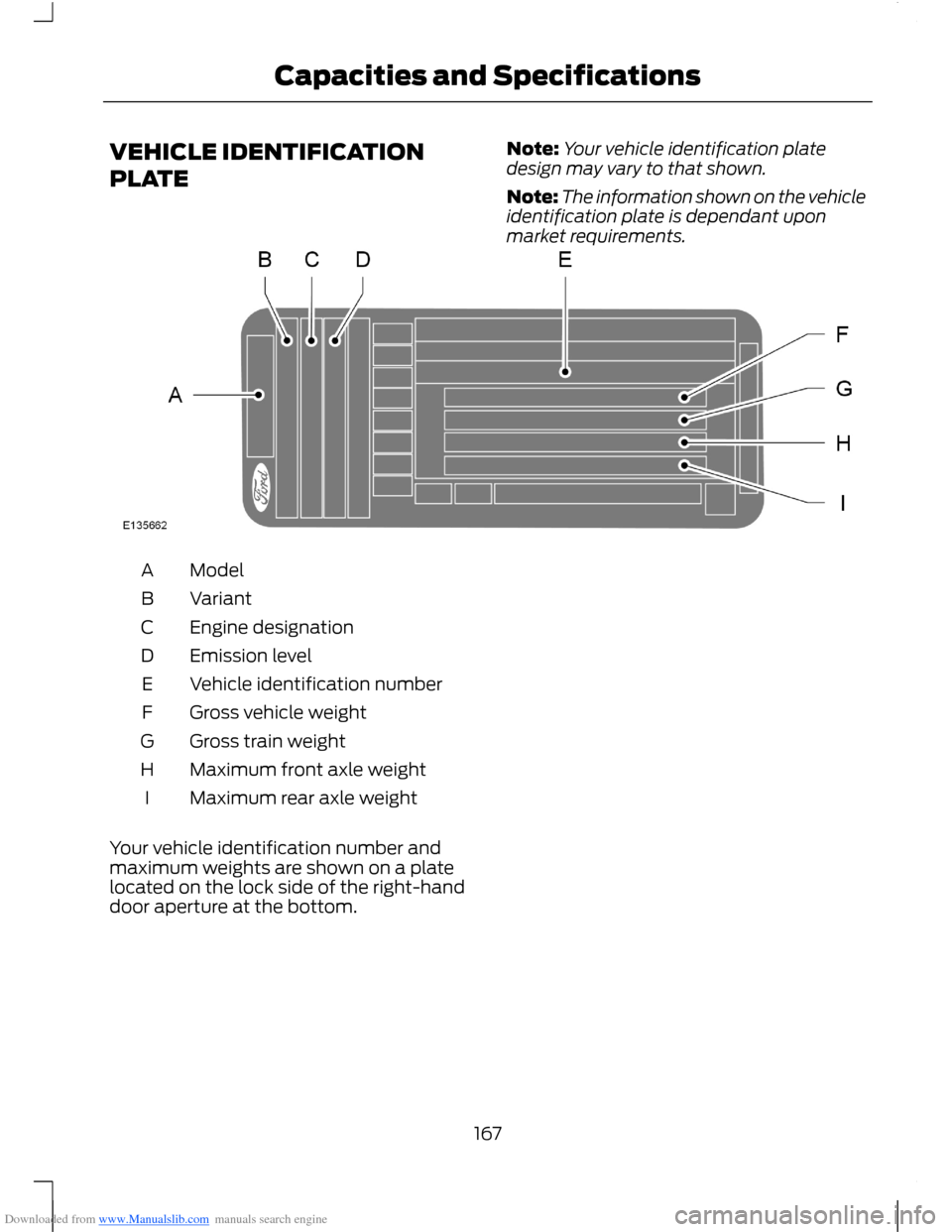 FORD B MAX 2012 1.G Owners Manual Downloaded from www.Manualslib.com manuals search engine VEHICLE IDENTIFICATION
PLATE
Note:Your vehicle identification platedesign may vary to that shown.
Note:The information shown on the vehicleiden FORD B MAX 2012 1.G Owners Manual Downloaded from www.Manualslib.com manuals search engine VEHICLE IDENTIFICATION
PLATE
Note:Your vehicle identification platedesign may vary to that shown.
Note:The information shown on the vehicleiden