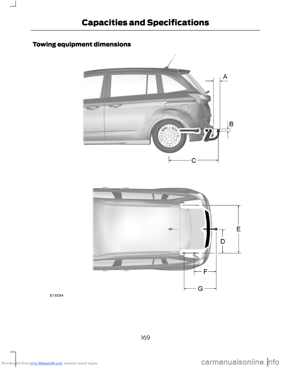 FORD B MAX 2012 1.G Owners Manual Downloaded from www.Manualslib.com manuals search engine Towing equipment dimensions
169Capacities and Specifications  