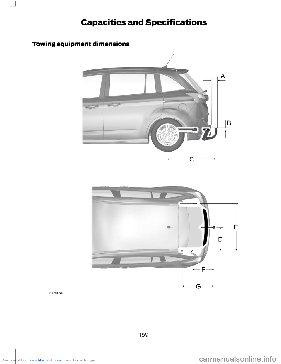 FORD B MAX 2012 1.G Owners Manual Downloaded from www.Manualslib.com manuals search engine Towing equipment dimensions
169Capacities and Specifications FORD B MAX 2012 1.G Owners Manual Downloaded from www.Manualslib.com manuals search engine Towing equipment dimensions
169Capacities and Specifications