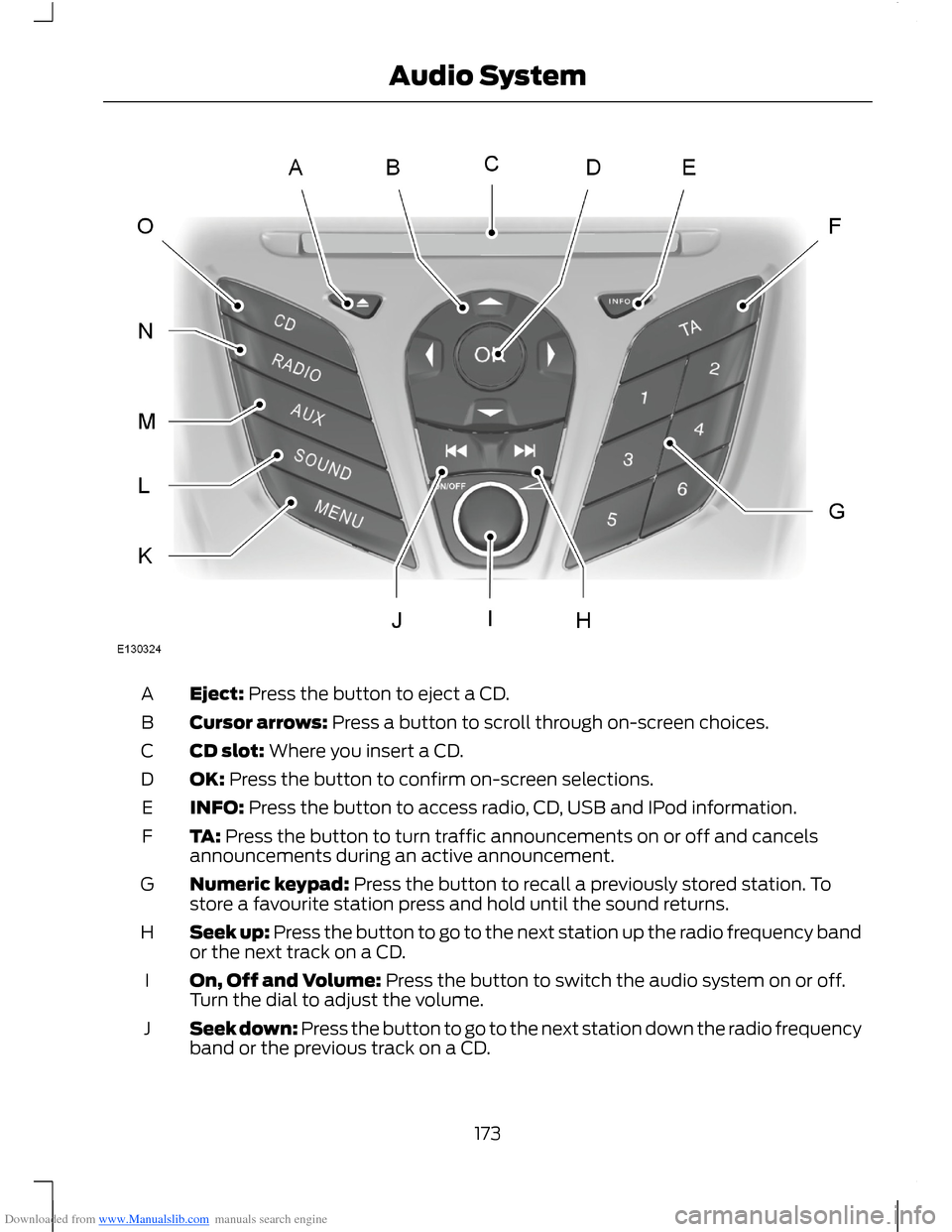 FORD B MAX 2012 1.G Owners Manual Downloaded from www.Manualslib.com manuals search engine Eject: Press the button to eject a CD.A
Cursor arrows: Press a button to scroll through on-screen choices.B
CD slot: Where you insert a CD.C
OK