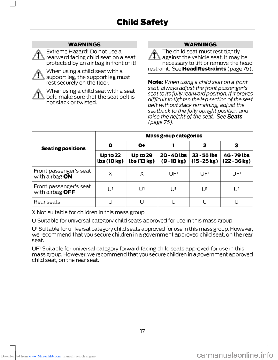 FORD B MAX 2012 1.G Owners Manual Downloaded from www.Manualslib.com manuals search engine WARNINGS
Extreme Hazard! Do not use arearward facing child seat on a seatprotected by an air bag in front of it!
When using a child seat with a