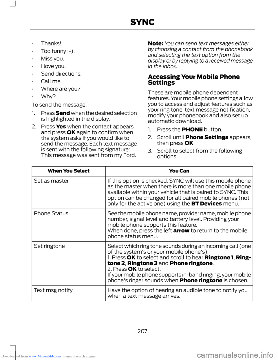 FORD B MAX 2012 1.G Owners Manual Downloaded from www.Manualslib.com manuals search engine •Thanks!.
•Too funny :-).
•Miss you.
•I love you.
•Send directions.
•Call me.
•Where are you?
•Why?
To send the message:
1.Pres