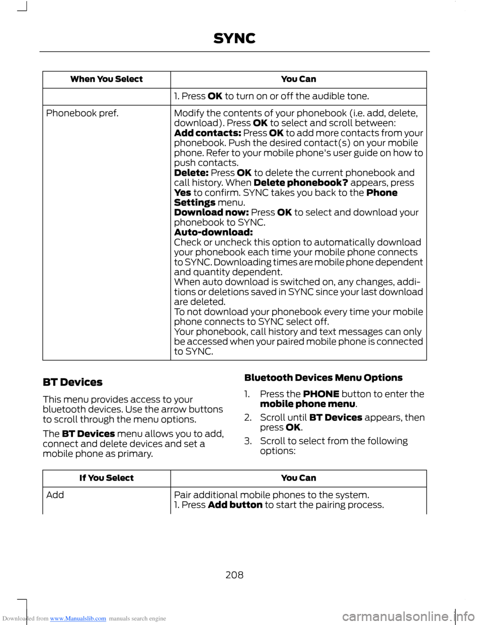 FORD B MAX 2012 1.G Service Manual Downloaded from www.Manualslib.com manuals search engine You CanWhen You Select
1. Press OK to turn on or off the audible tone.
Modify the contents of your phonebook (i.e. add, delete,download). Press