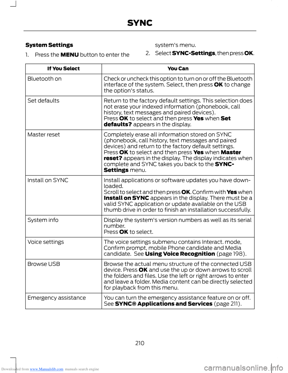 FORD B MAX 2012 1.G Service Manual Downloaded from www.Manualslib.com manuals search engine System Settings
1.Press the MENU button to enter the
systems menu.
2.Select SYNC-Settings, then press OK.
You CanIf You Select
Check or unchec