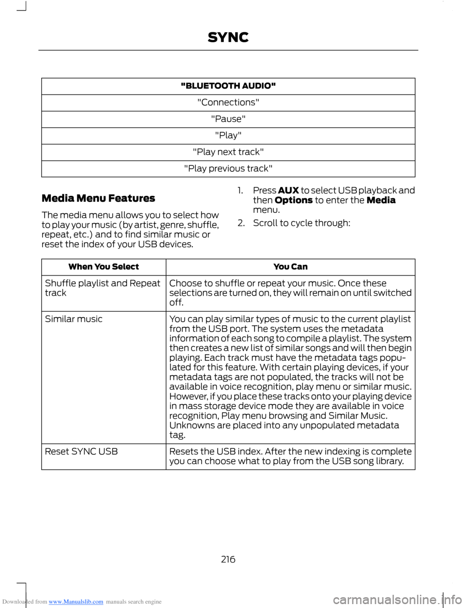 FORD B MAX 2012 1.G Owners Manual Downloaded from www.Manualslib.com manuals search engine "BLUETOOTH AUDIO"
"Connections"
"Pause"
"Play"
"Play next track"
"Play previous track"
Media Menu Features
The media menu allows you to select FORD B MAX 2012 1.G Owners Manual Downloaded from www.Manualslib.com manuals search engine "BLUETOOTH AUDIO"
"Connections"
"Pause"
"Play"
"Play next track"
"Play previous track"
Media Menu Features
The media menu allows you to select