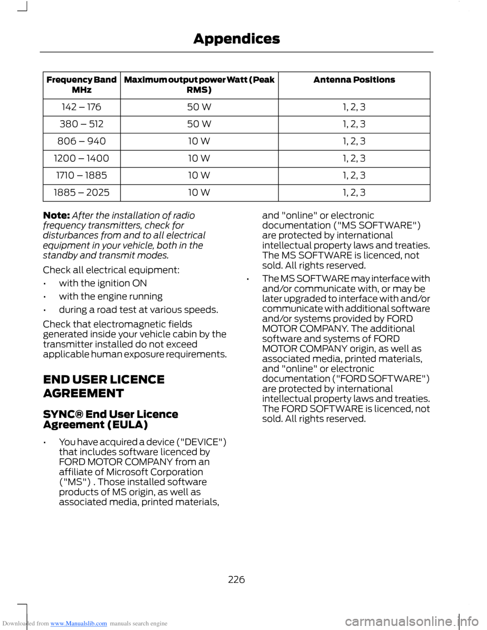 FORD B MAX 2012 1.G Workshop Manual Downloaded from www.Manualslib.com manuals search engine Antenna PositionsMaximum output power Watt (PeakRMS)Frequency BandMHz
1, 2, 350 W142 – 176
1, 2, 350 W380 – 512
1, 2, 310 W806 – 940
1, 2