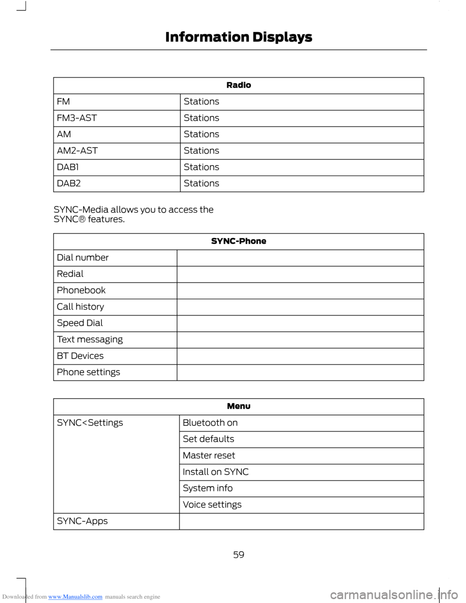 FORD B MAX 2012 1.G Owners Manual Downloaded from www.Manualslib.com manuals search engine Radio
StationsFM
StationsFM3-AST
StationsAM
StationsAM2-AST
StationsDAB1
StationsDAB2
SYNC-Media allows you to access theSYNC® features.
SYNC- FORD B MAX 2012 1.G Owners Manual Downloaded from www.Manualslib.com manuals search engine Radio
StationsFM
StationsFM3-AST
StationsAM
StationsAM2-AST
StationsDAB1
StationsDAB2
SYNC-Media allows you to access theSYNC® features.
SYNC-