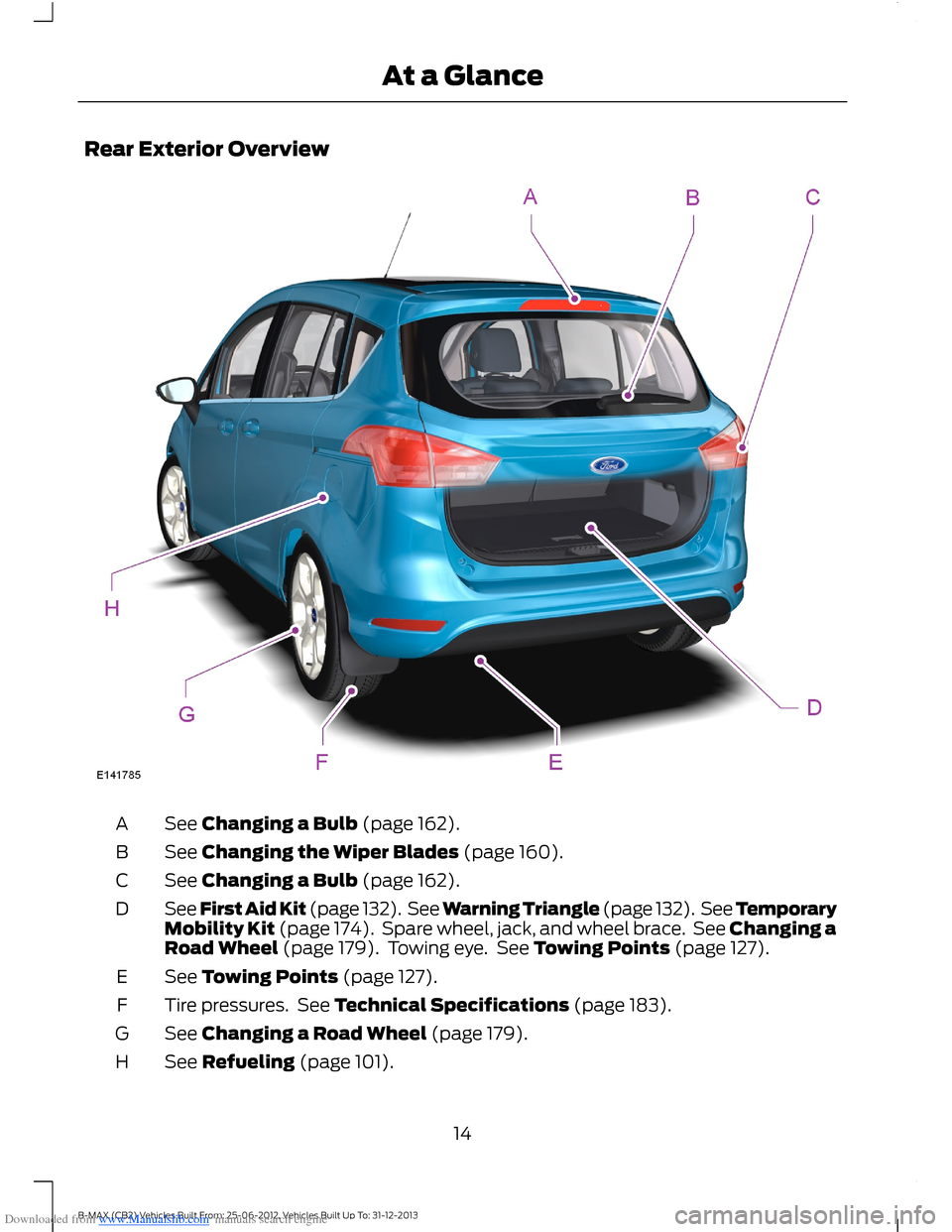 FORD B MAX 2013 1.G User Guide Downloaded from www.Manualslib.com manuals search engine Rear Exterior Overview
See Changing a Bulb (page 162).A
See Changing the Wiper Blades (page 160).B
See Changing a Bulb (page 162).C
See First A