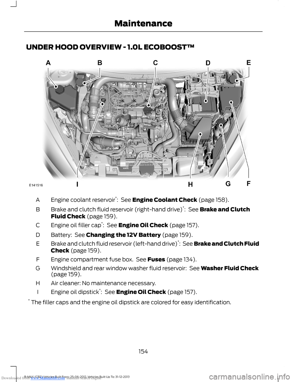 FORD B MAX 2013 1.G Owners Manual Downloaded from www.Manualslib.com manuals search engine UNDER HOOD OVERVIEW - 1.0L ECOBOOST™
Engine coolant reservoir*:  See Engine Coolant Check (page 158).A
Brake and clutch fluid reservoir (righ