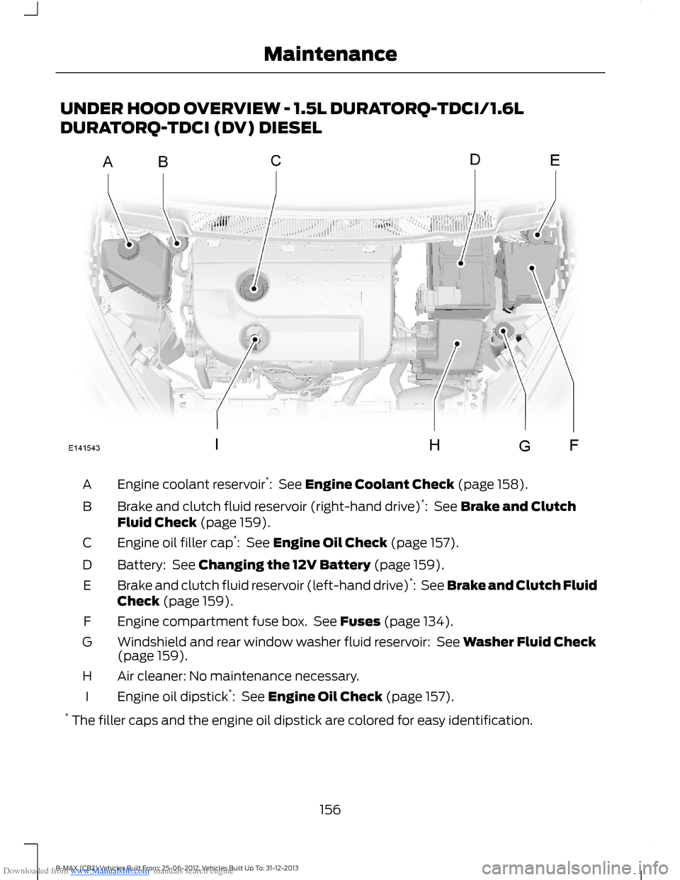 FORD B MAX 2013 1.G User Guide Downloaded from www.Manualslib.com manuals search engine UNDER HOOD OVERVIEW - 1.5L DURATORQ-TDCI/1.6L
DURATORQ-TDCI (DV) DIESEL
Engine coolant reservoir*:  See Engine Coolant Check (page 158).A
Brake