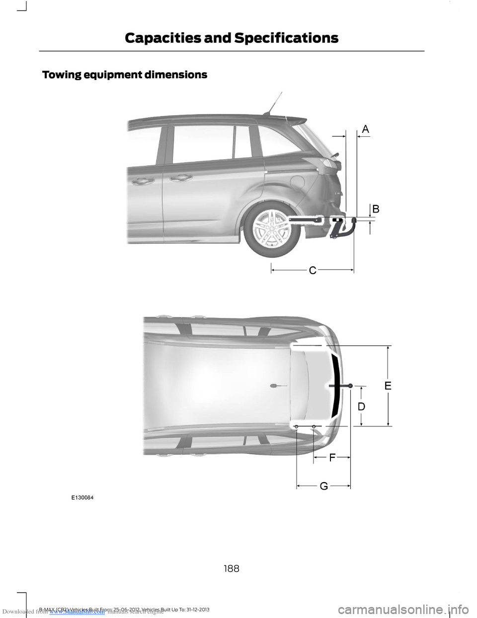 FORD B MAX 2013 1.G Owners Manual Downloaded from www.Manualslib.com manuals search engine Towing equipment dimensions
188B-MAX (CB2) Vehicles Built From: 25-06-2012, Vehicles Built Up To: 31-12-2013Capacities and Specifications  