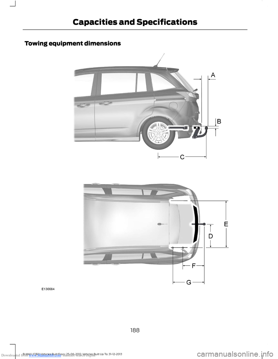 FORD B MAX 2013 1.G Owners Manual Downloaded from www.Manualslib.com manuals search engine Towing equipment dimensions
188B-MAX (CB2) Vehicles Built From: 25-06-2012, Vehicles Built Up To: 31-12-2013Capacities and Specifications FORD B MAX 2013 1.G Owners Manual Downloaded from www.Manualslib.com manuals search engine Towing equipment dimensions
188B-MAX (CB2) Vehicles Built From: 25-06-2012, Vehicles Built Up To: 31-12-2013Capacities and Specifications
