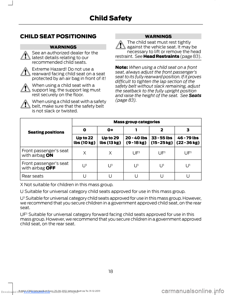 FORD B MAX 2013 1.G User Guide Downloaded from www.Manualslib.com manuals search engine CHILD SEAT POSITIONING
WARNINGS
See an authorized dealer for thelatest details relating to ourrecommended child seats.
Extreme Hazard! Do not u
