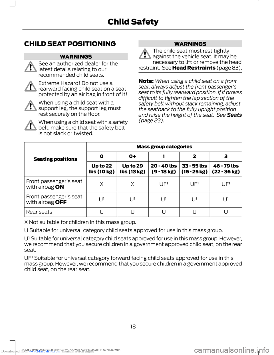 FORD B MAX 2013 1.G User Guide Downloaded from www.Manualslib.com manuals search engine CHILD SEAT POSITIONING
WARNINGS
See an authorized dealer for thelatest details relating to ourrecommended child seats.
Extreme Hazard! Do not u FORD B MAX 2013 1.G User Guide Downloaded from www.Manualslib.com manuals search engine CHILD SEAT POSITIONING
WARNINGS
See an authorized dealer for thelatest details relating to ourrecommended child seats.
Extreme Hazard! Do not u