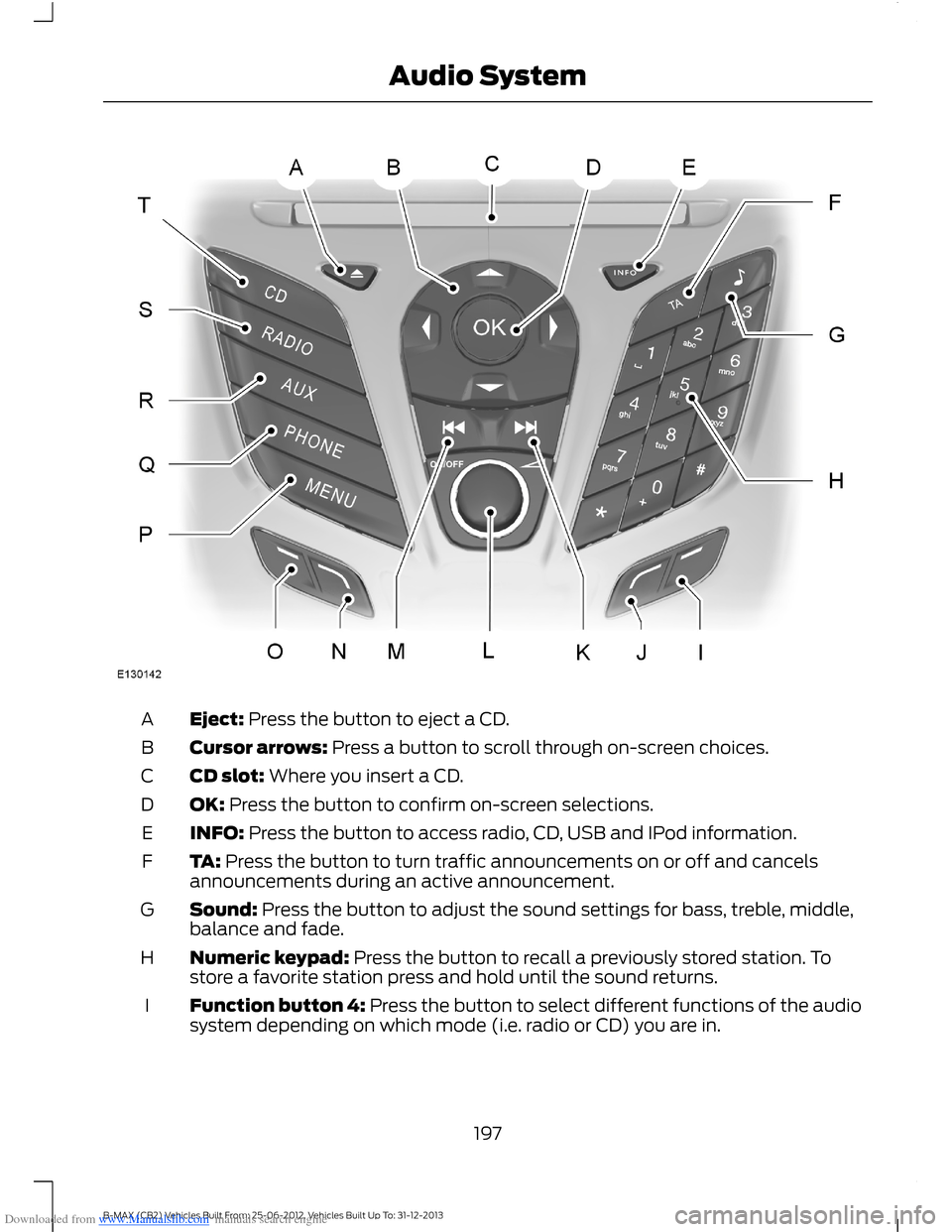 FORD B MAX 2013 1.G Owners Manual Downloaded from www.Manualslib.com manuals search engine Eject: Press the button to eject a CD.A
Cursor arrows: Press a button to scroll through on-screen choices.B
CD slot: Where you insert a CD.C
OK