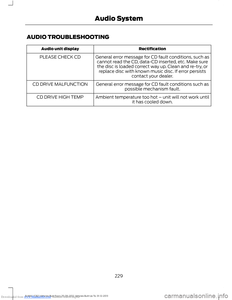 FORD B MAX 2013 1.G Owners Manual Downloaded from www.Manualslib.com manuals search engine AUDIO TROUBLESHOOTING
RectificationAudio unit display
General error message for CD fault conditions, such ascannot read the CD, data-CD inserte FORD B MAX 2013 1.G Owners Manual Downloaded from www.Manualslib.com manuals search engine AUDIO TROUBLESHOOTING
RectificationAudio unit display
General error message for CD fault conditions, such ascannot read the CD, data-CD inserte